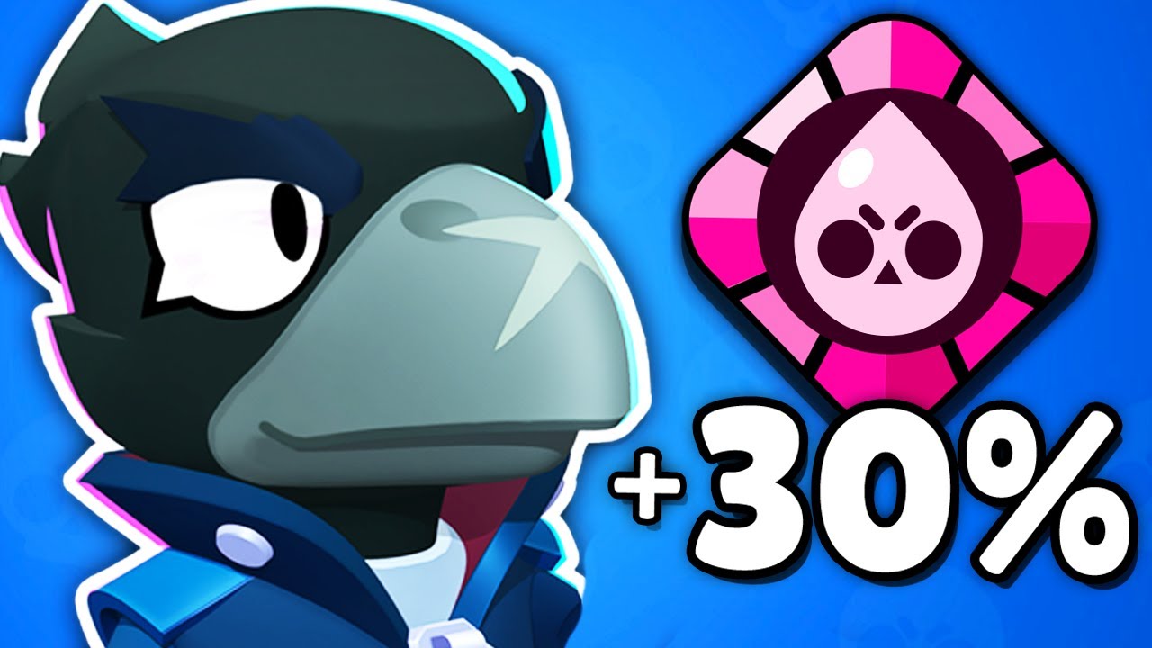Brawl Stars Crow guide, builds and skins